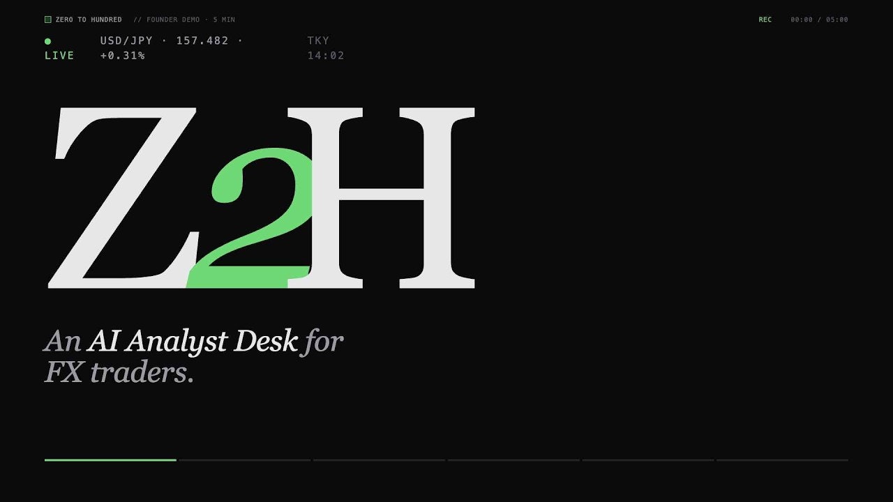 Z2H gallery image