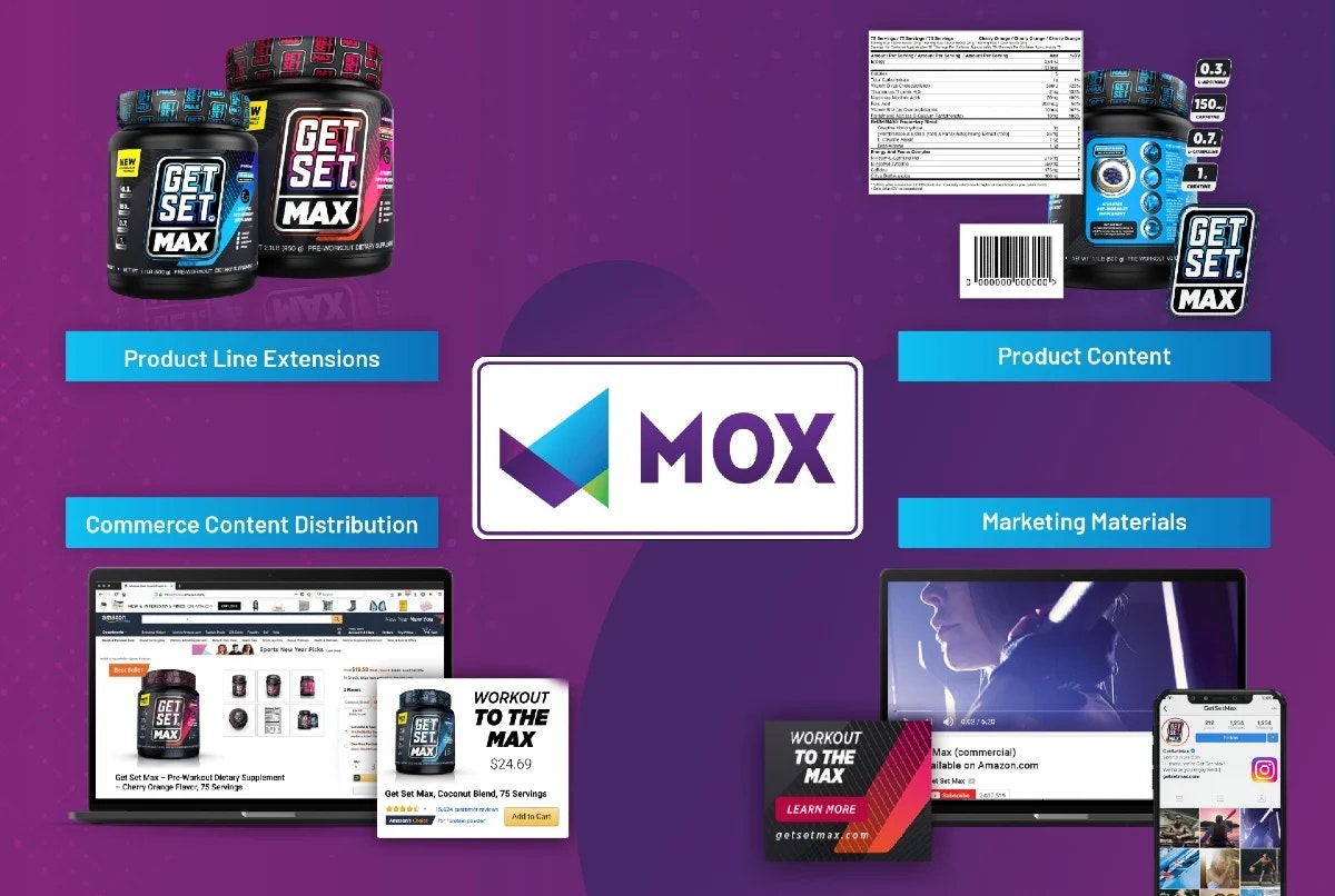 Esko tarafından Mox medya 2