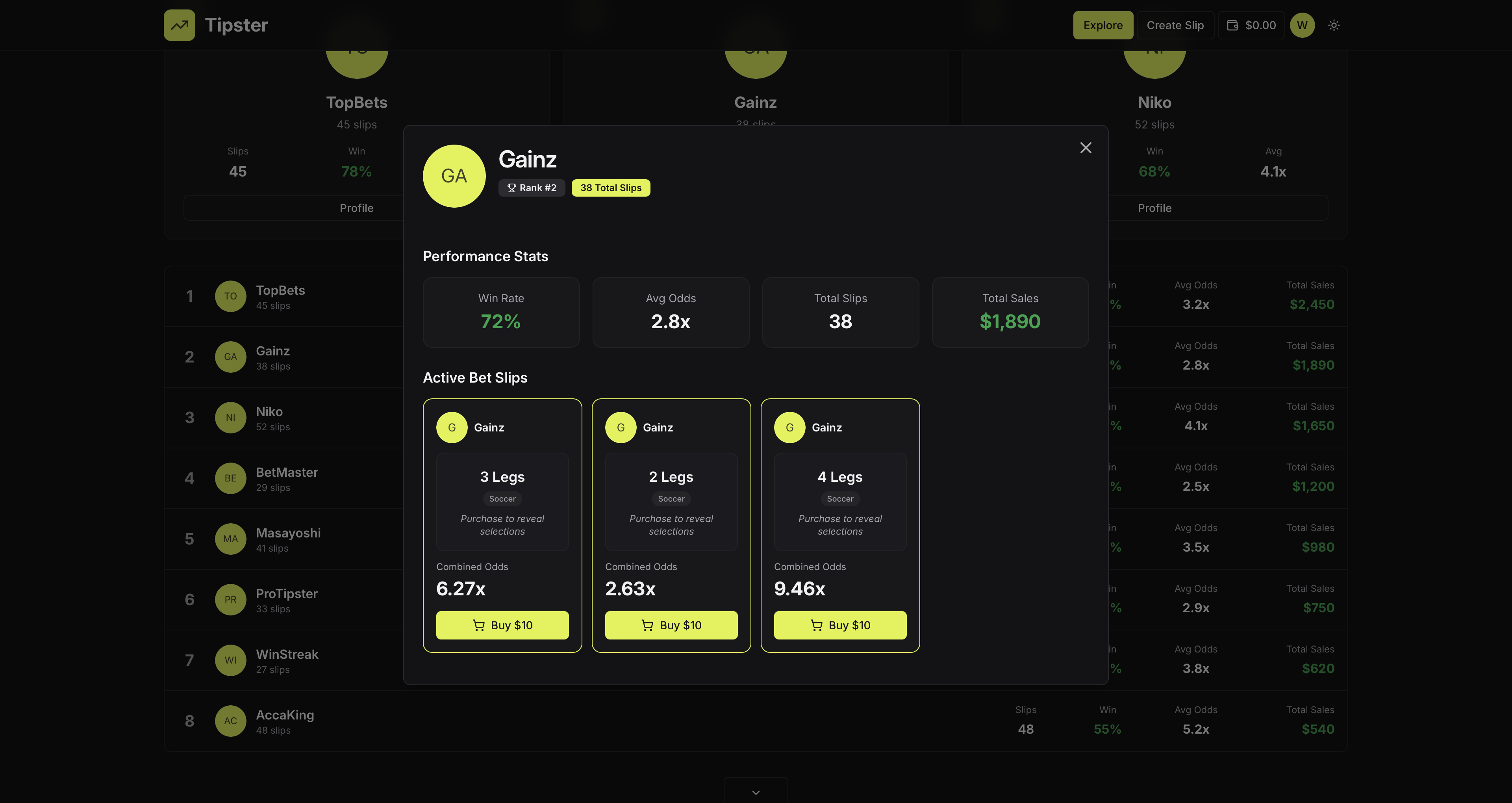 Tipster gallery image