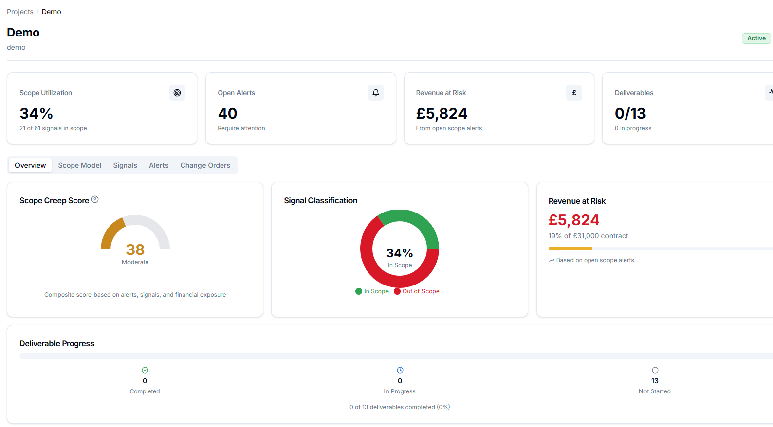 Overscope gallery image