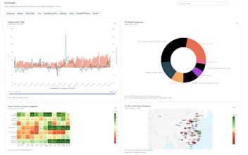 FinFAST and FinAnalytics gallery image