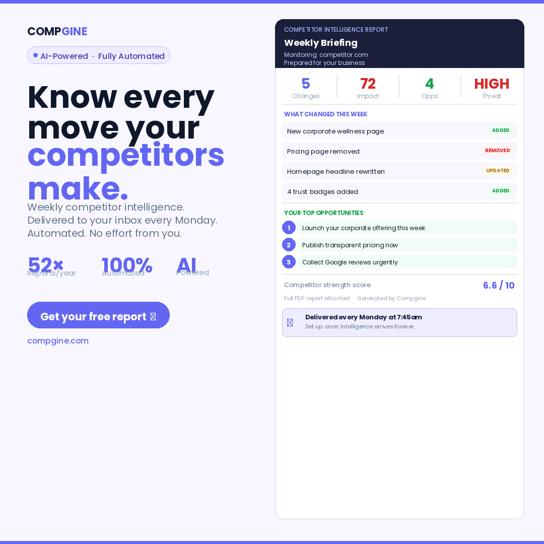 compgine.com gallery image