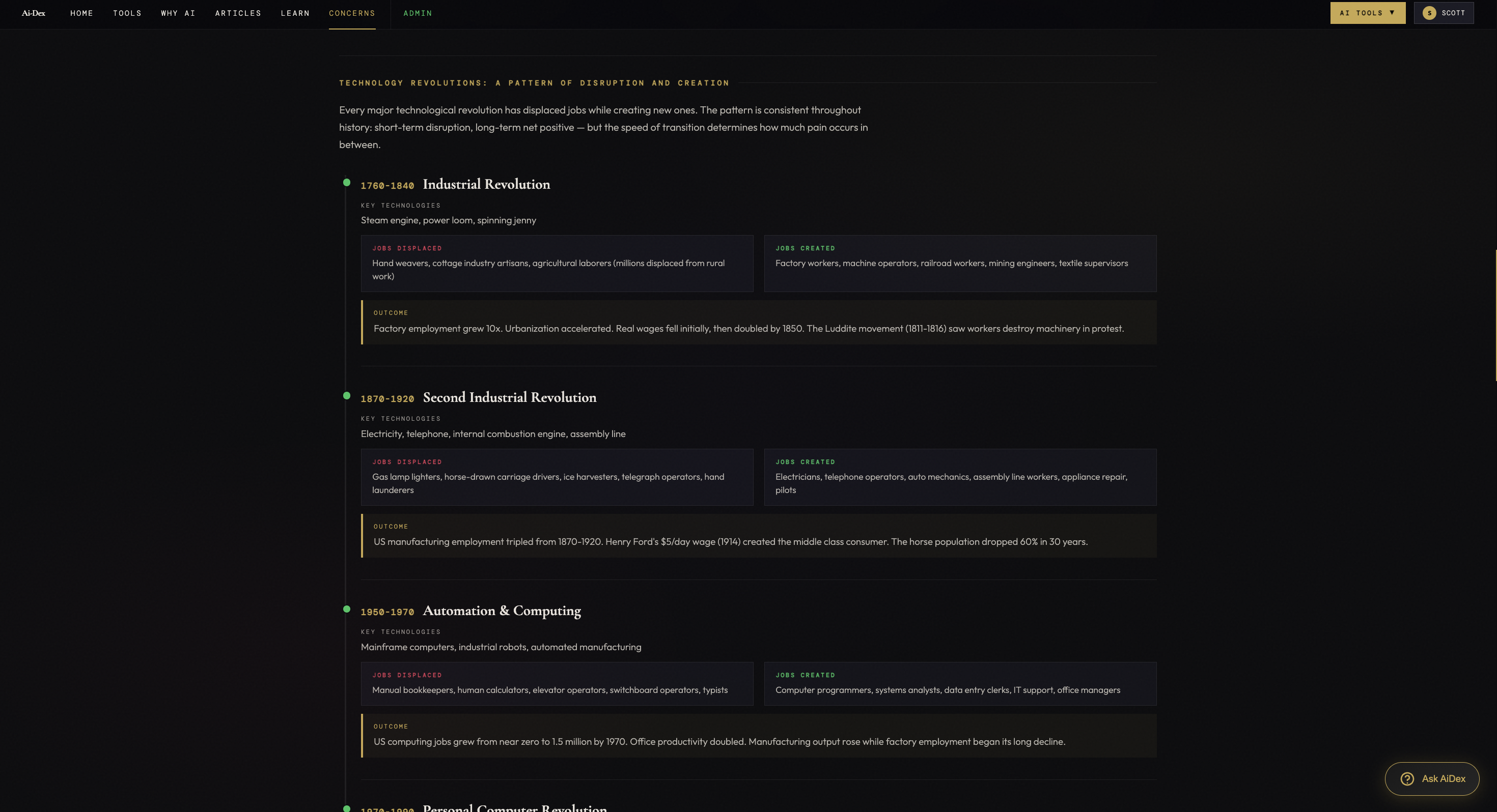 Ai-Dex gallery image