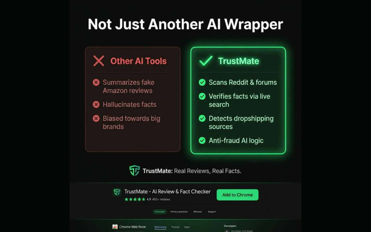 TrustMeter gallery image
