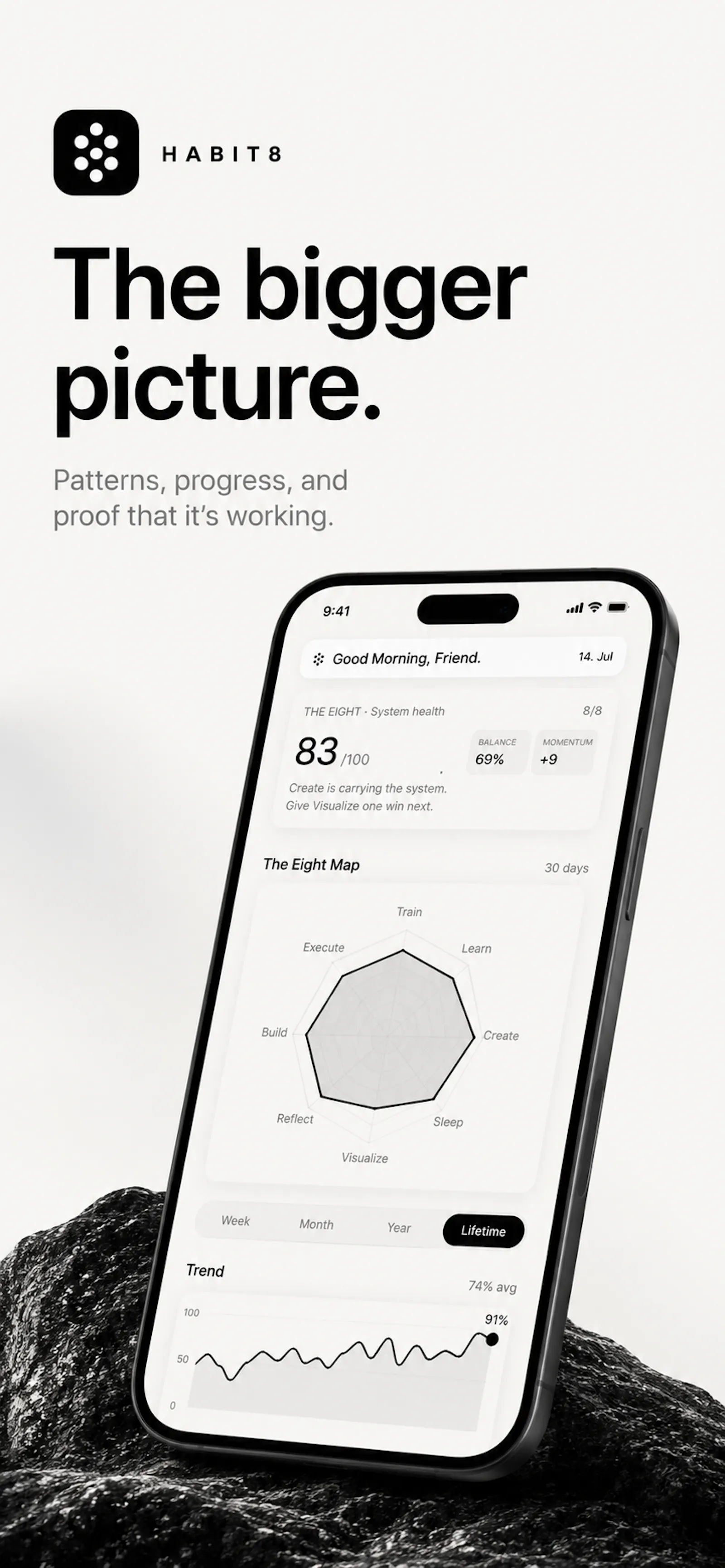 Habit8 screenshot 1