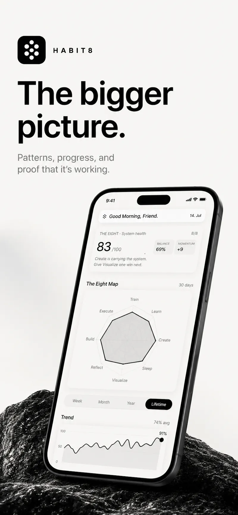 Habit8 screenshot 1