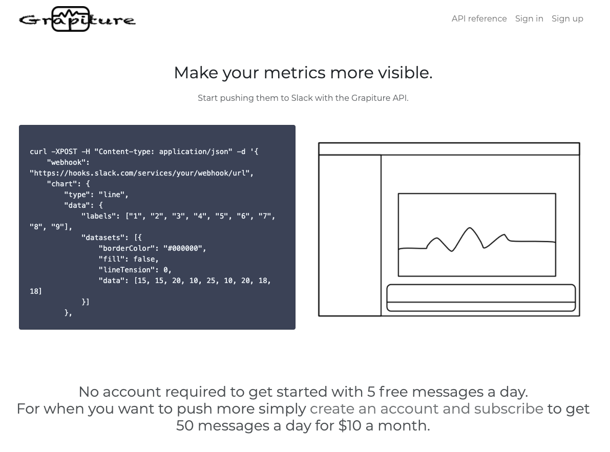 Grapiture gallery image