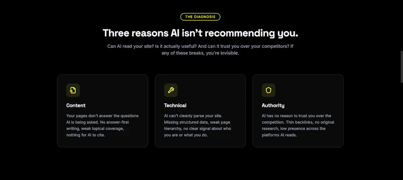 Ask The AI screenshot 3