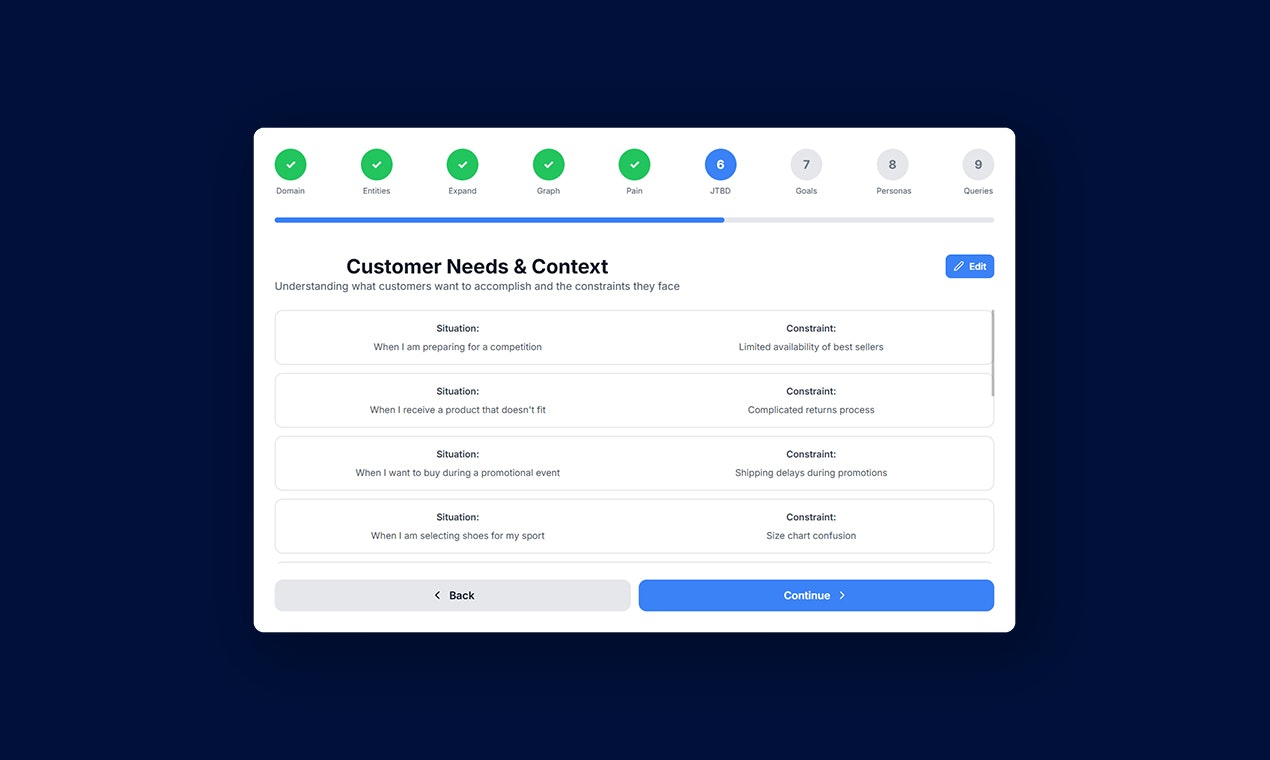 LLM Query Builder By Wellows gallery image
