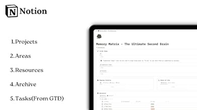Memory Matrix gallery image