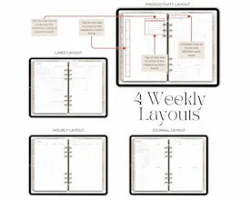 Ultimate Digital Planner Powerhouse gallery image