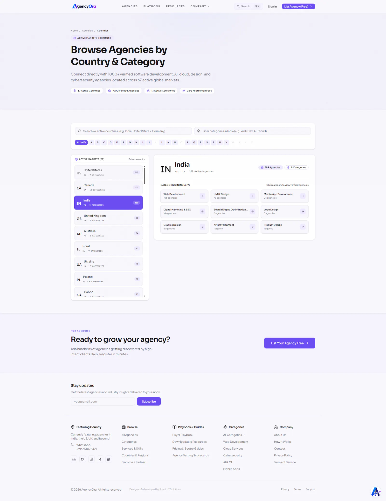 AgencyOra screenshot 8