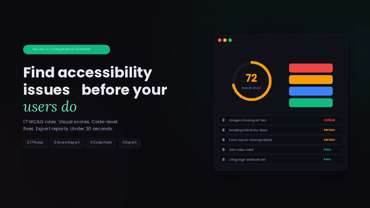 AccessKnight gallery image
