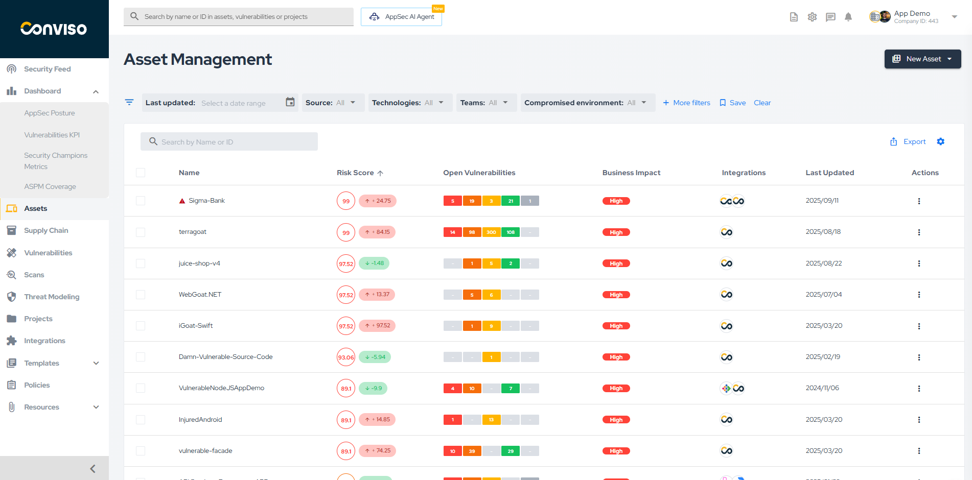 Conviso Platform - Complete ASPM gallery image