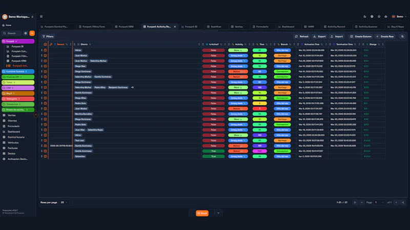 Praxsuite screenshot 2