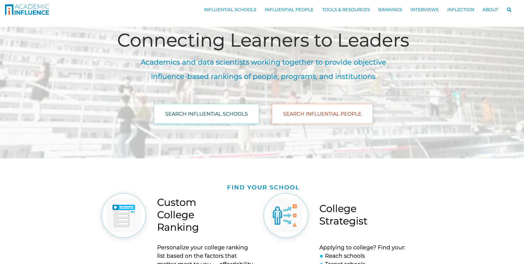 AcademicInfluence.com gallery image