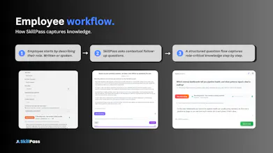 SkillPass gallery image