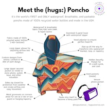 (hugs:) Poncho gallery image