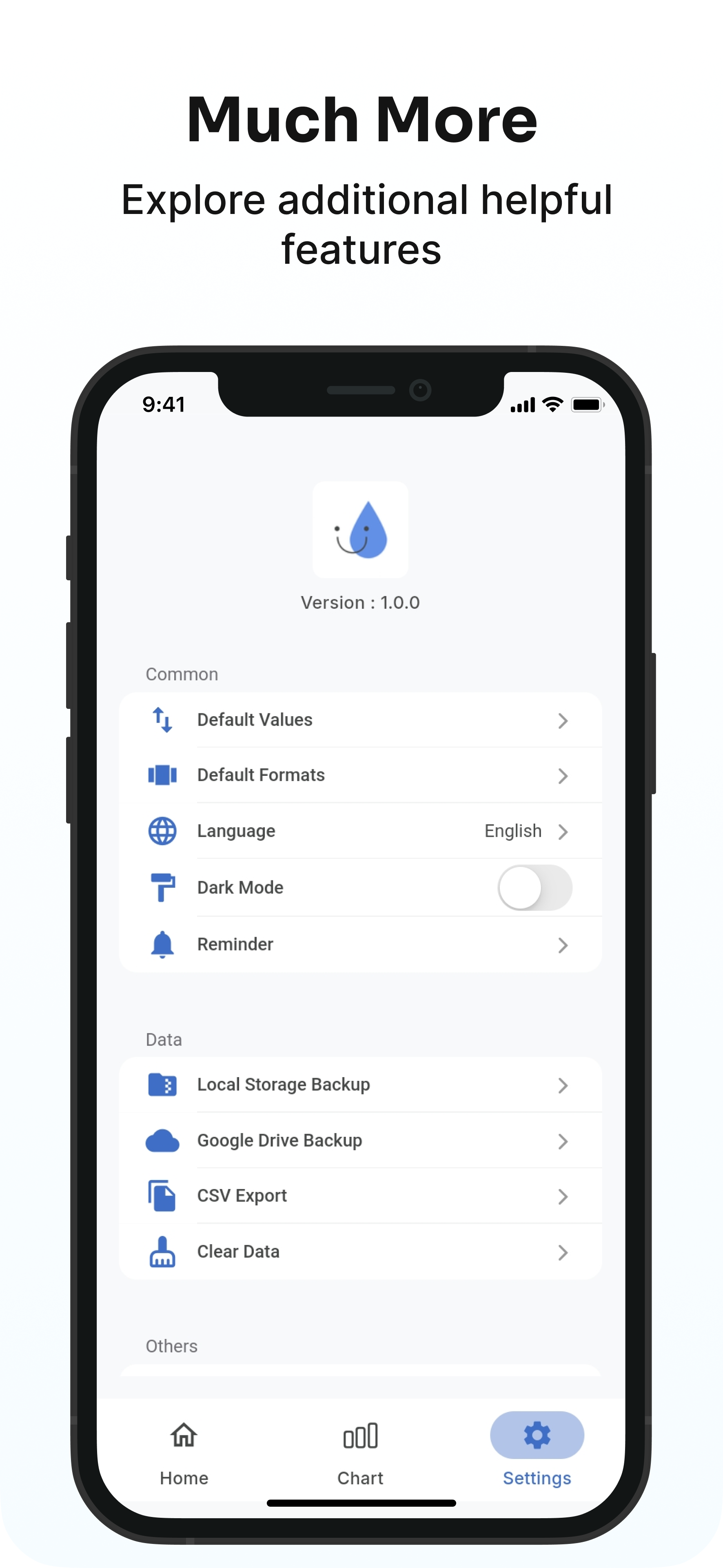 Uriflow - Urin -Tracker Medien 9