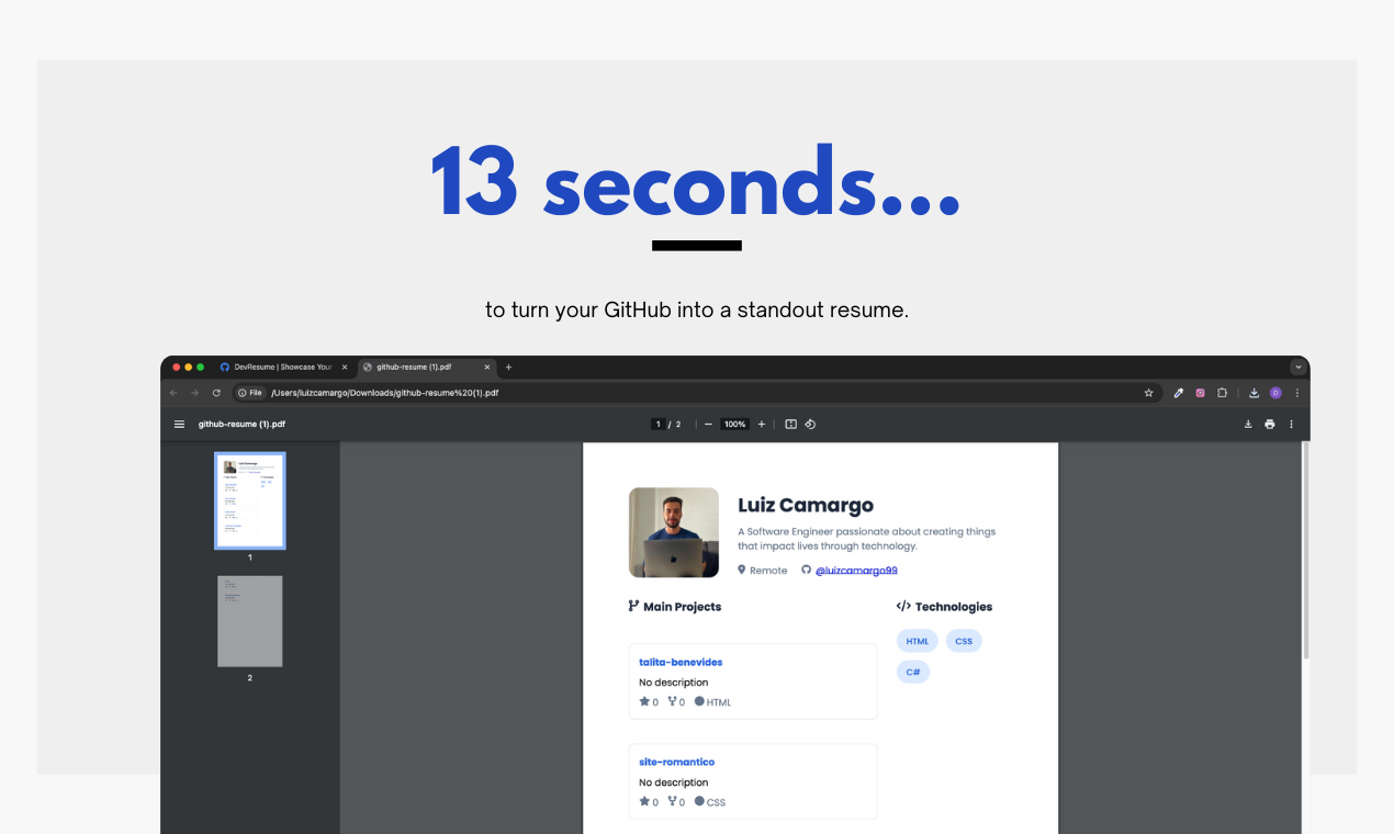 วงจร - แสดง github ของคุณเป็นประวัติย่อที่ทันสมัยสะดุดตา media 3