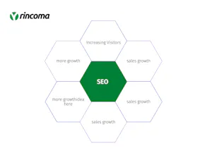 seo tools gallery image