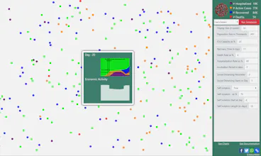 Coronavirus Pandemic Simulation gallery image