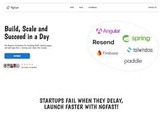 NgFast gallery image