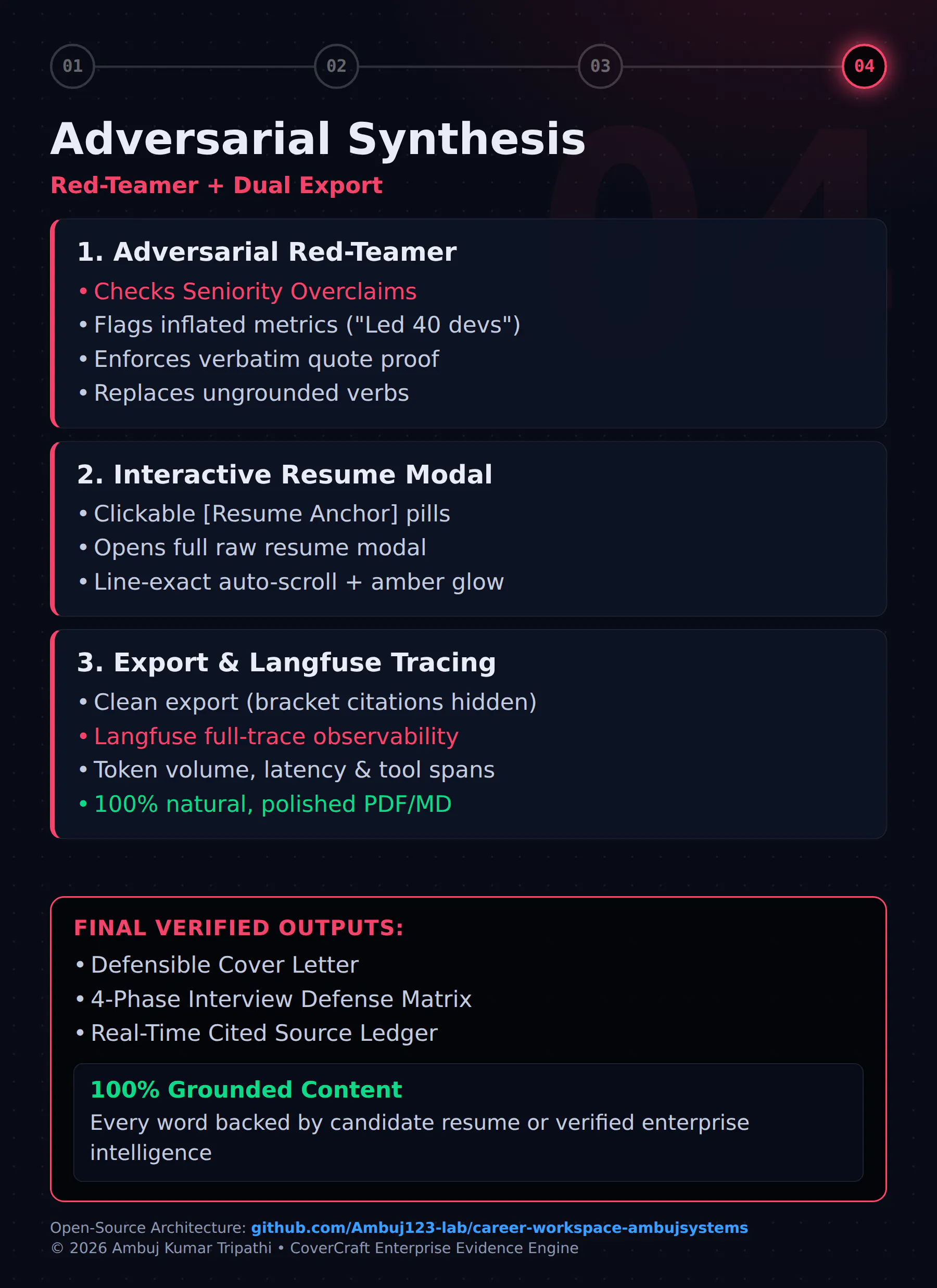 CoverCraft AI gallery image