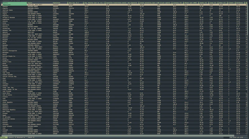 tuitab screenshot 1