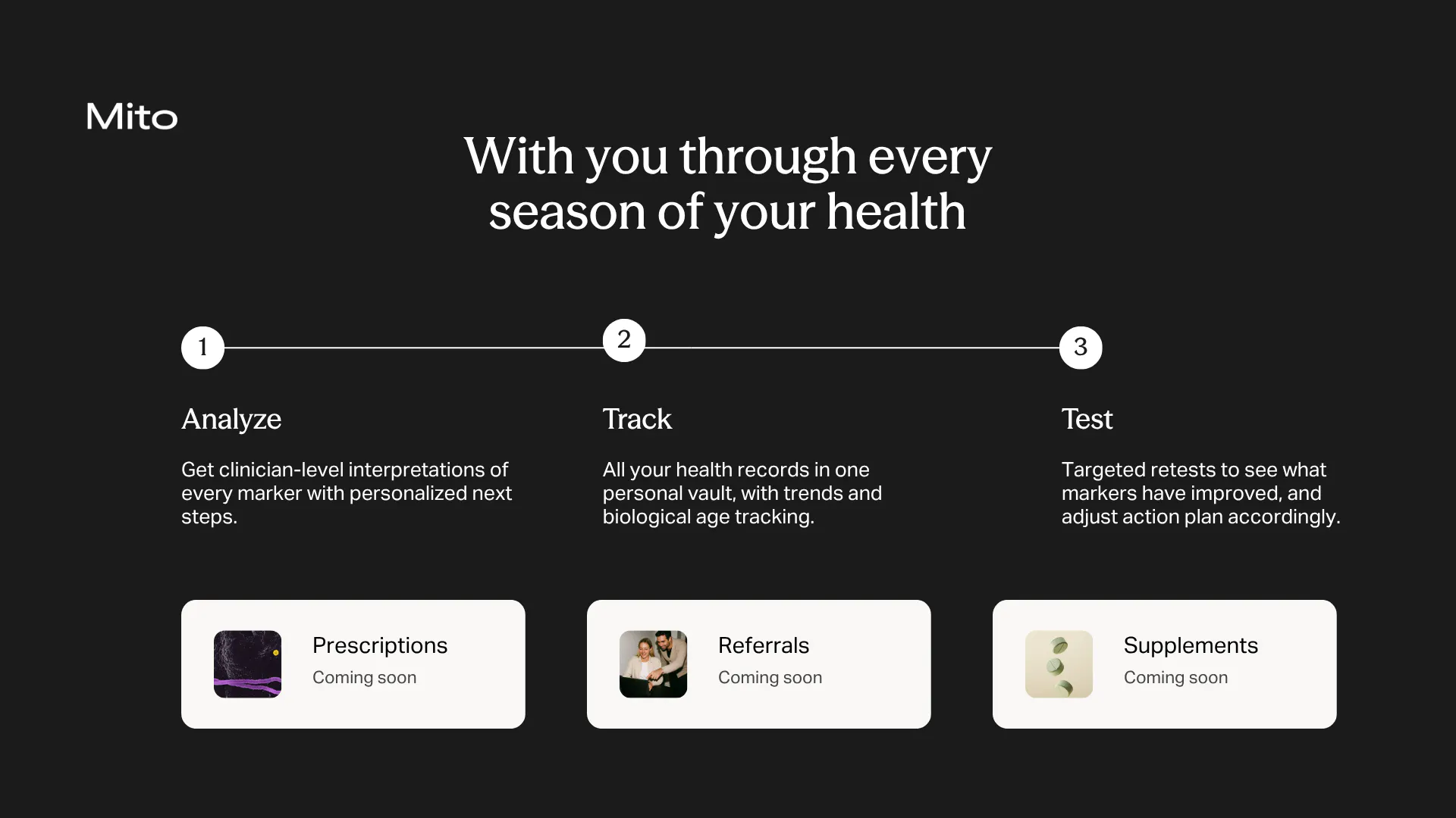 Get Transparent Pricing on Labs gallery image