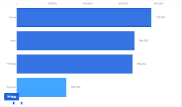 PrinceJS gallery image