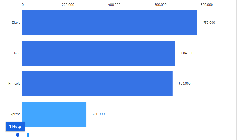 PrinceJS - Screenshot 4 showing product features and functionality