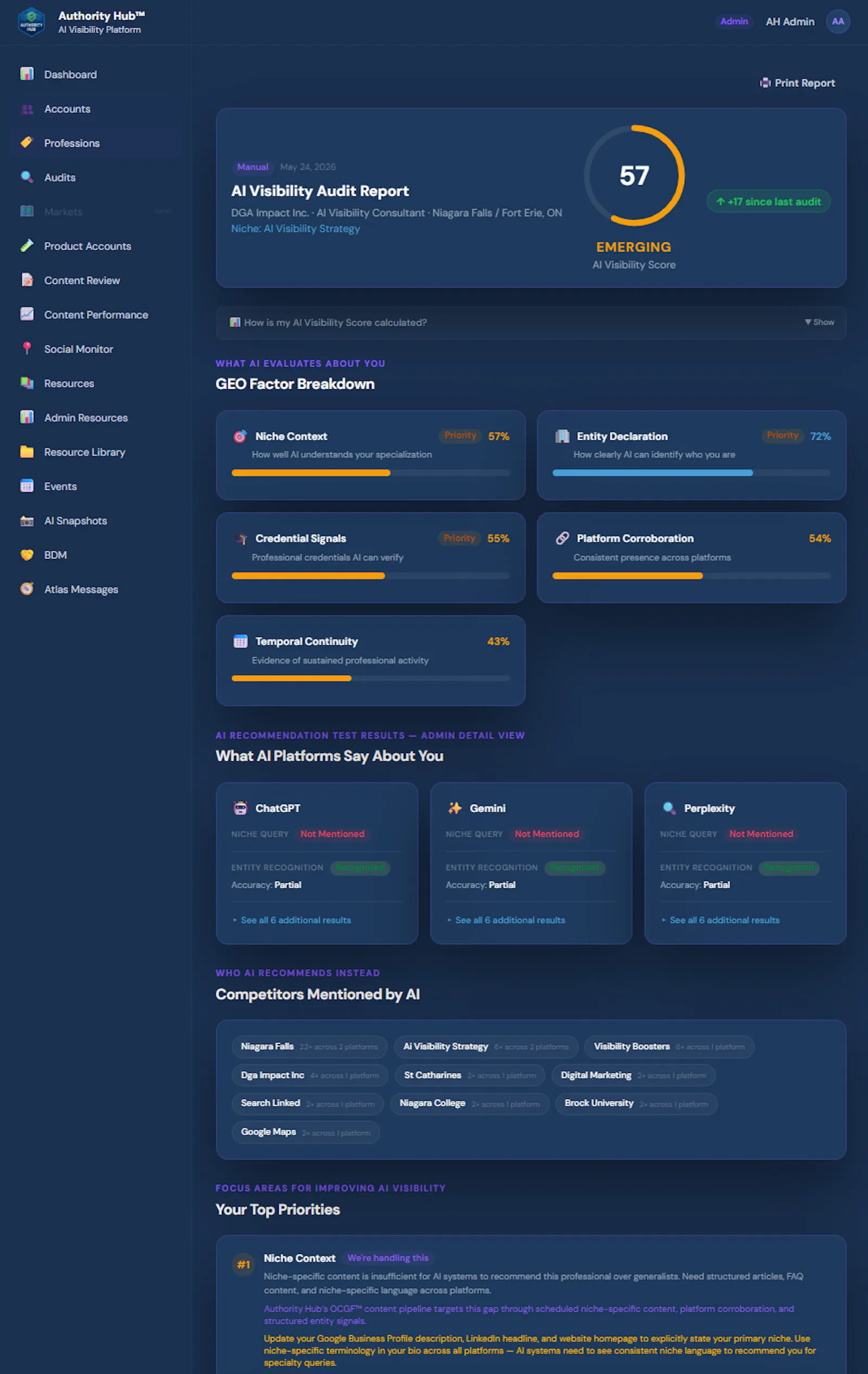 Authority Hub screenshot 3