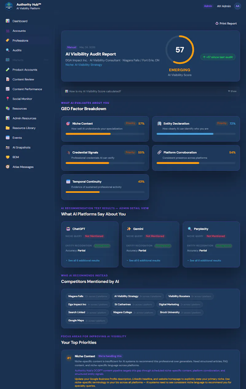 Authority Hub screenshot 3