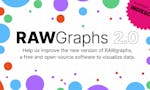 RAWGraphs 2.0 image