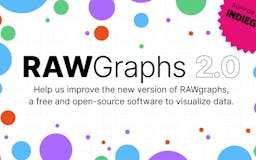 RAWGraphs 2.0 media 3