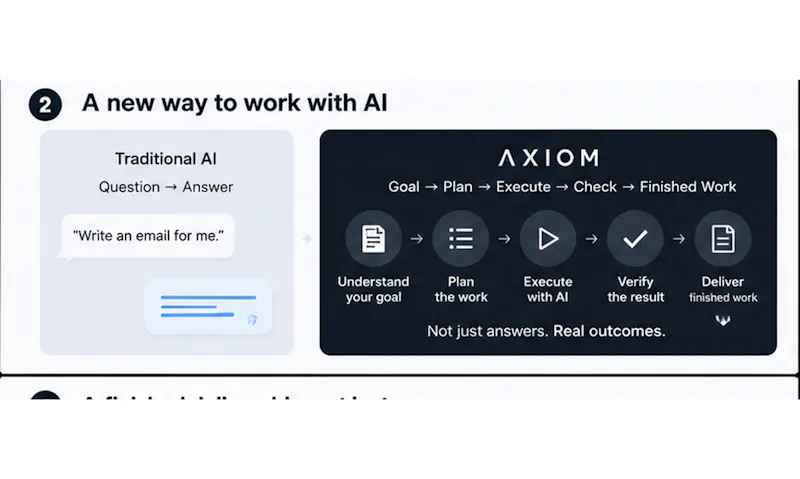 AXIOM screenshot 2