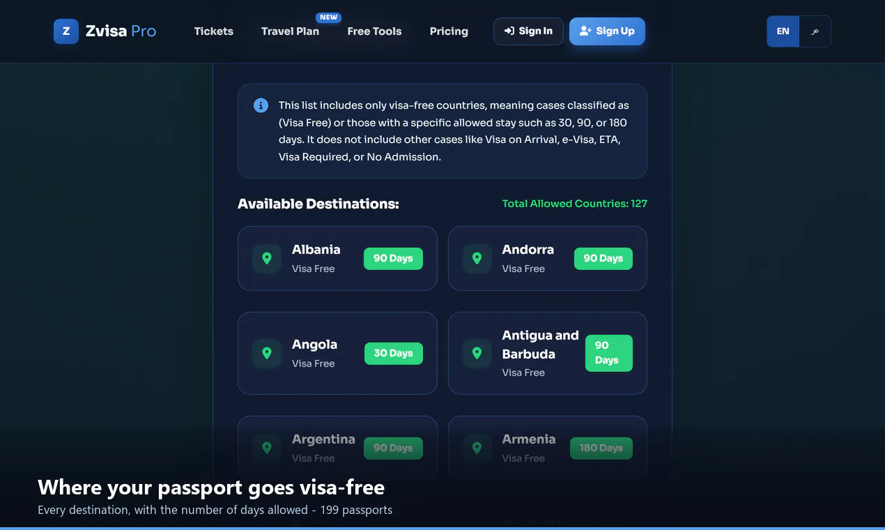 ZvisaPro Visa Tools gallery image