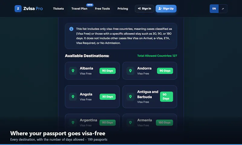 ZvisaPro Visa Tools screenshot 3