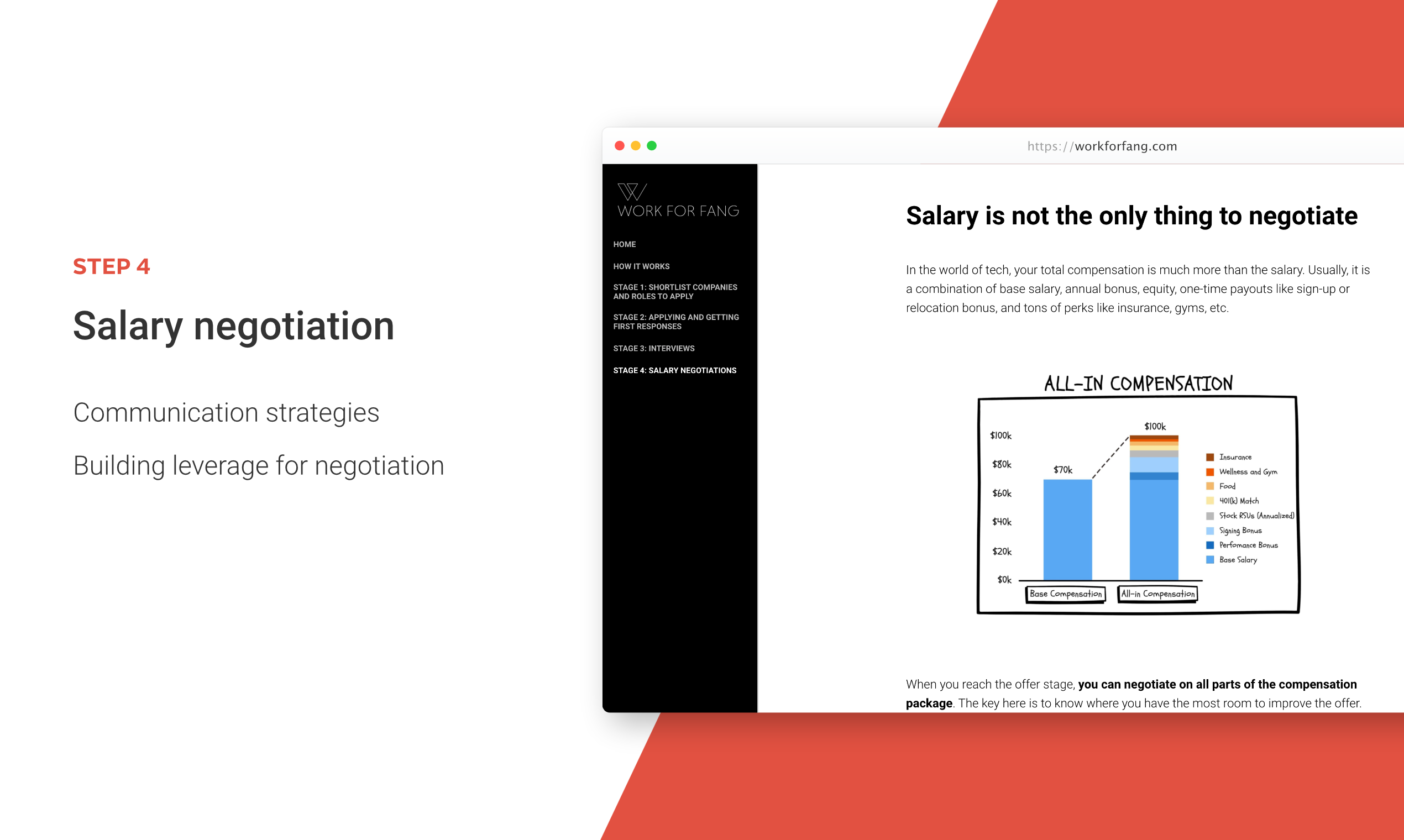 Work For FANG gallery image