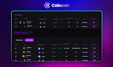 Coinscan.cc gallery image