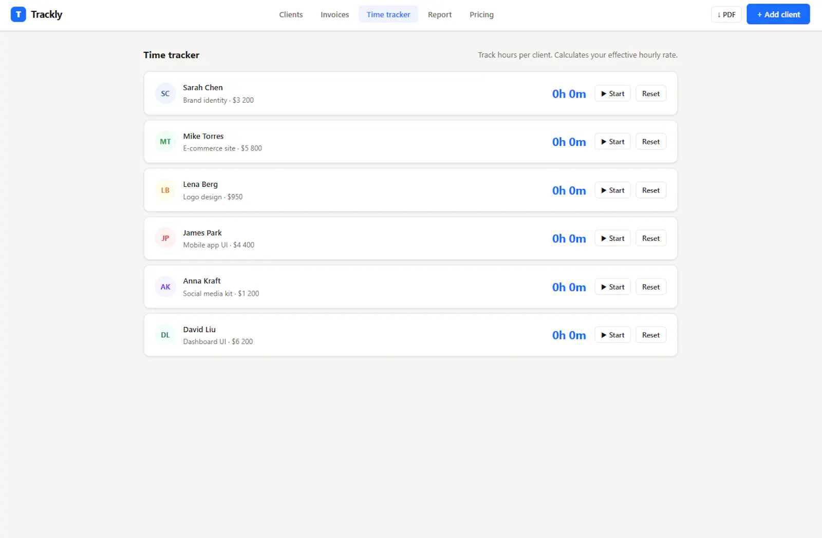 Trackly screenshot 1