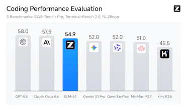 GLM-5.1 gallery image