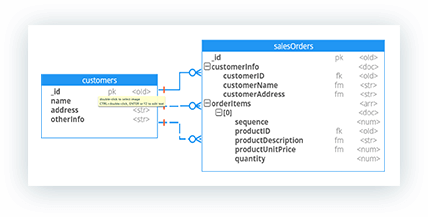 Hackolade gallery image