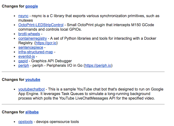 Git Notify gallery image