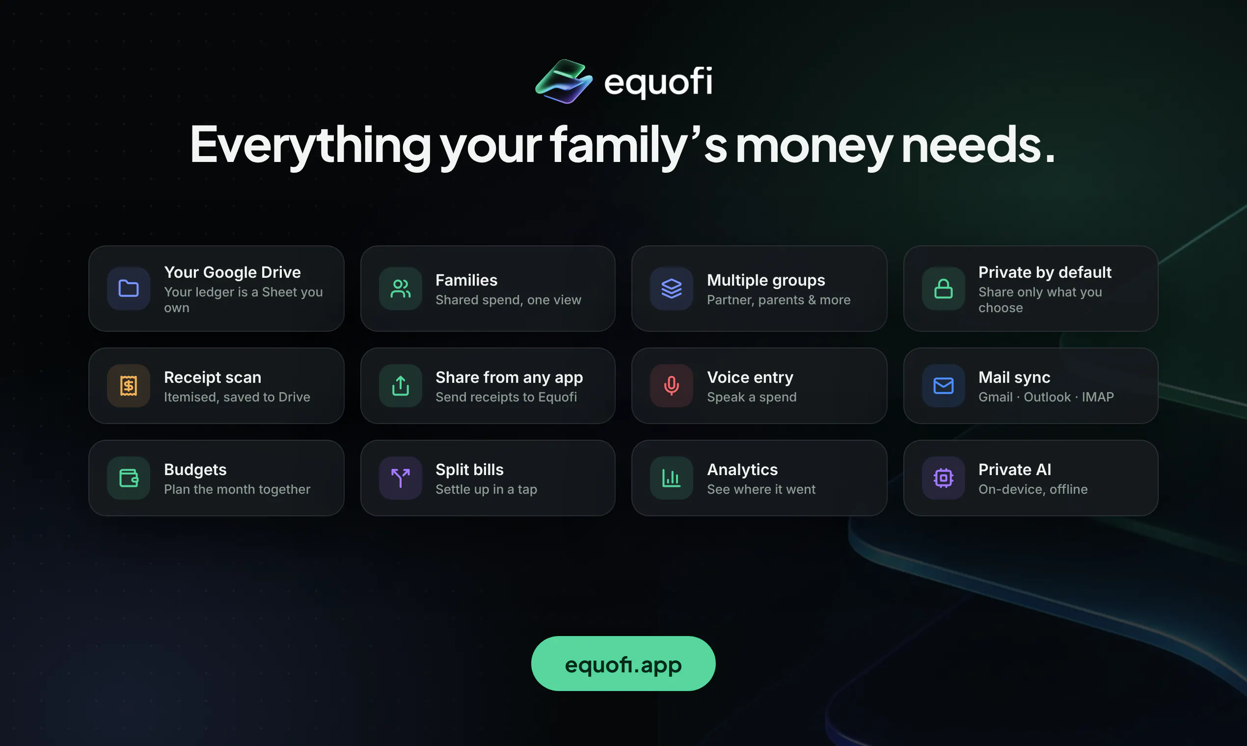 Equofi — Family Finance, Simplified gallery image