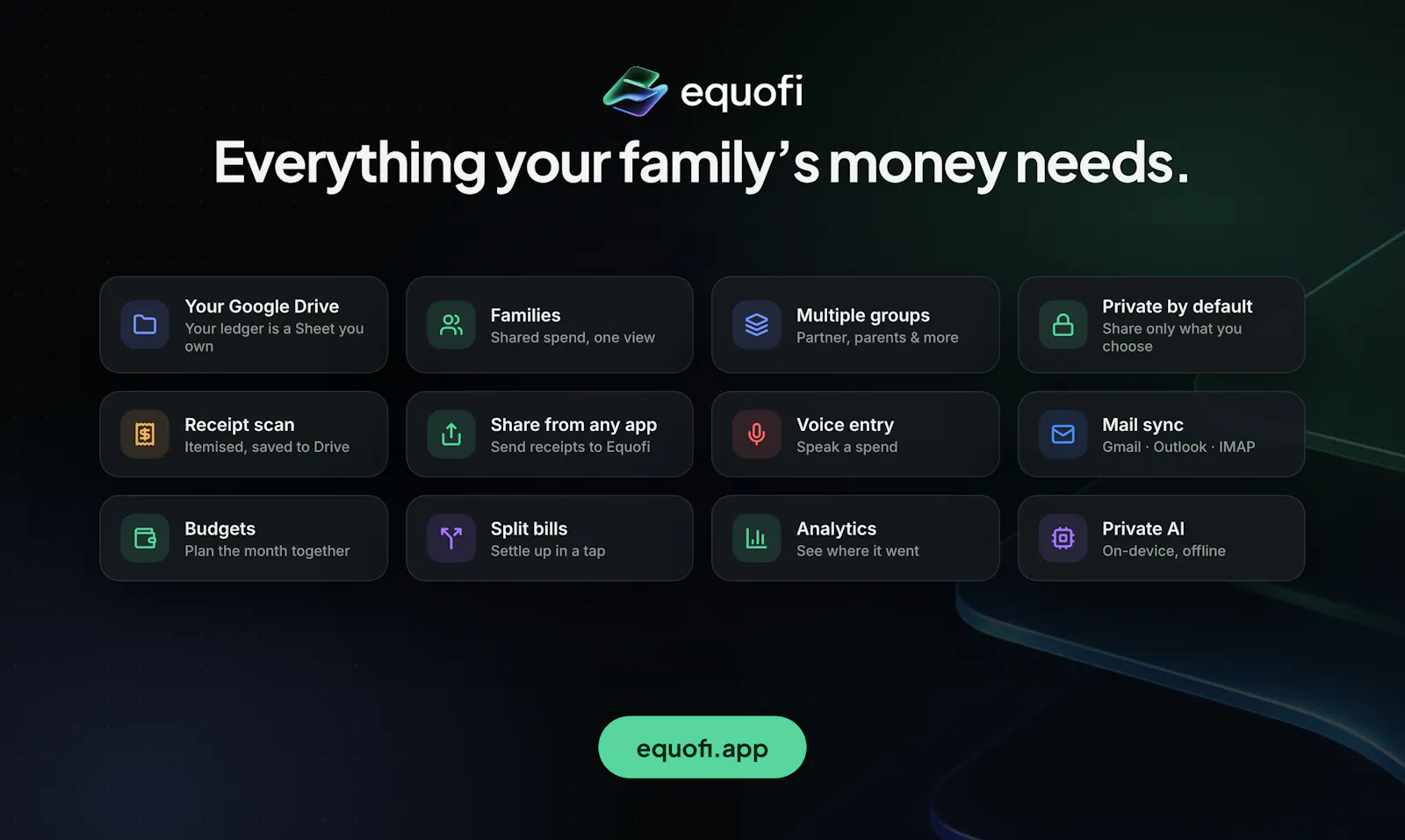 Equofi — Family Finance, Simplified screenshot 2