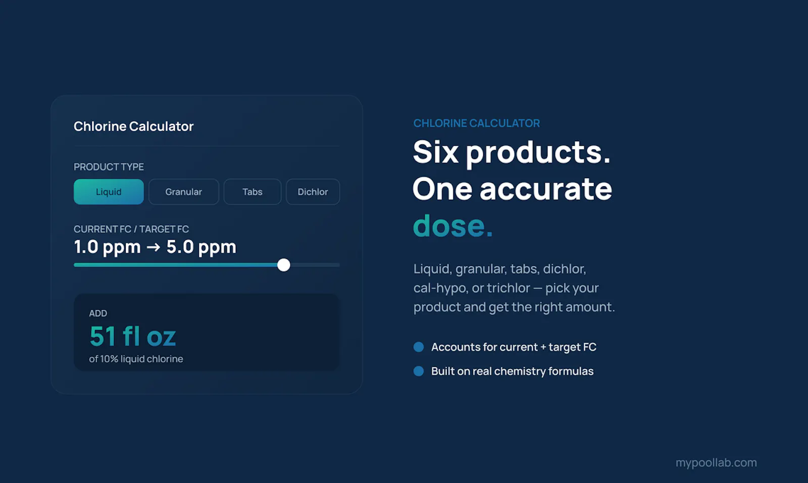MyPoolLab screenshot 4