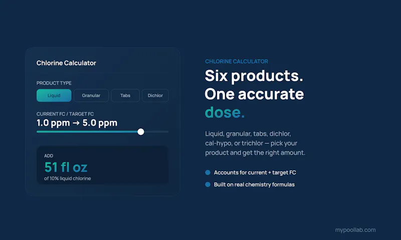 MyPoolLab screenshot 4