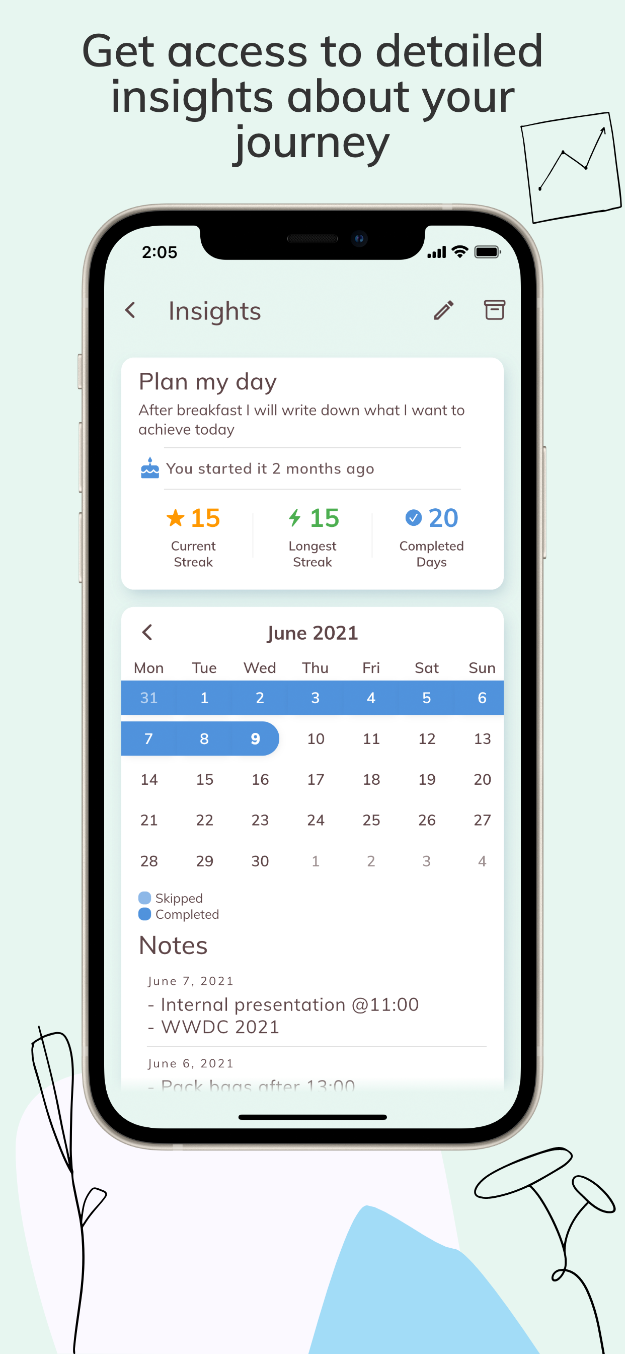 Habit It gallery image